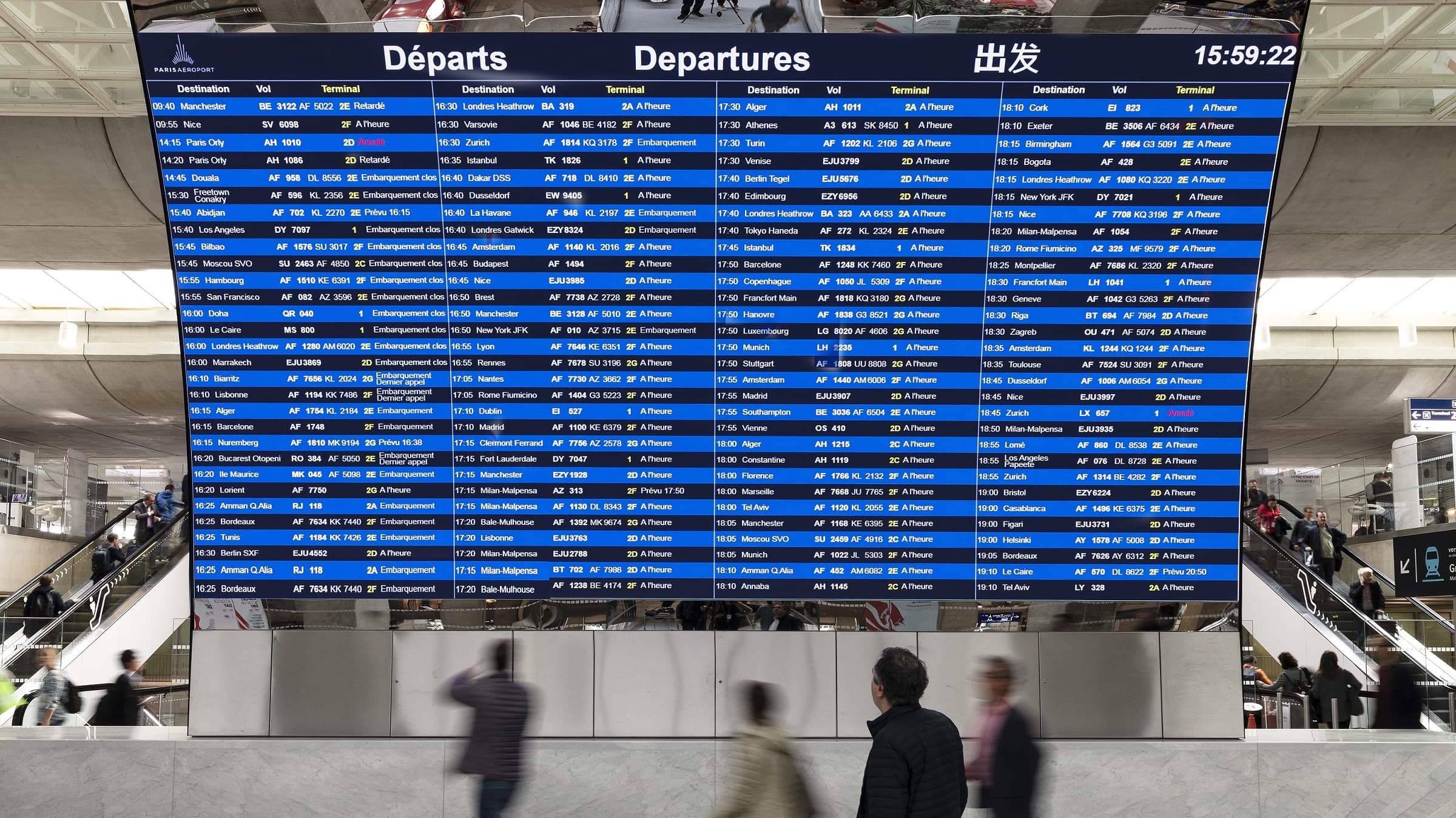 Jet Fuel, Taxes, and Weak Demand: French Aviation Braces for a Tough Autumn