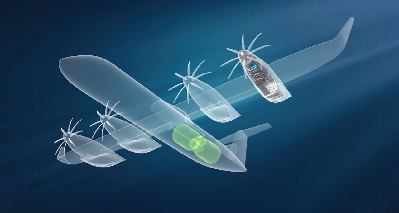Airbus and MTU Join Forces for a 100% Hydrogen-Electric Engine: A Milestone for Future ATPL and ATC Students